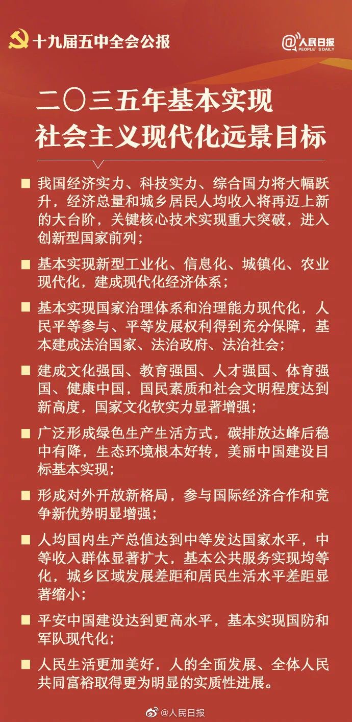 1604136226727077.jpg 14个关键词速读五中全会公报2.jpg
