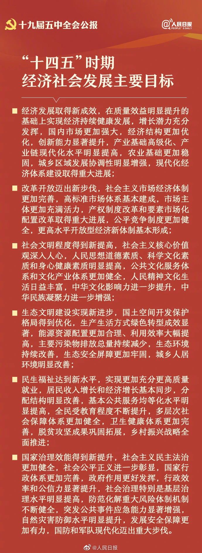 1604136240994003.jpg 14个关键词速读五中全会公报3.jpg