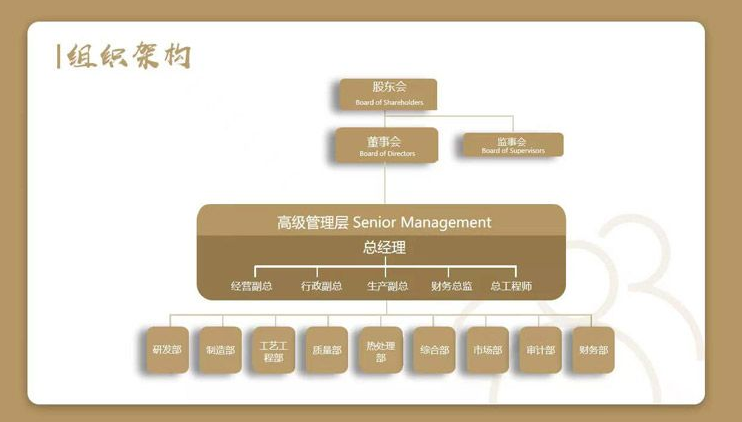 1640055462812146.png 微信截图_20211221105728.png