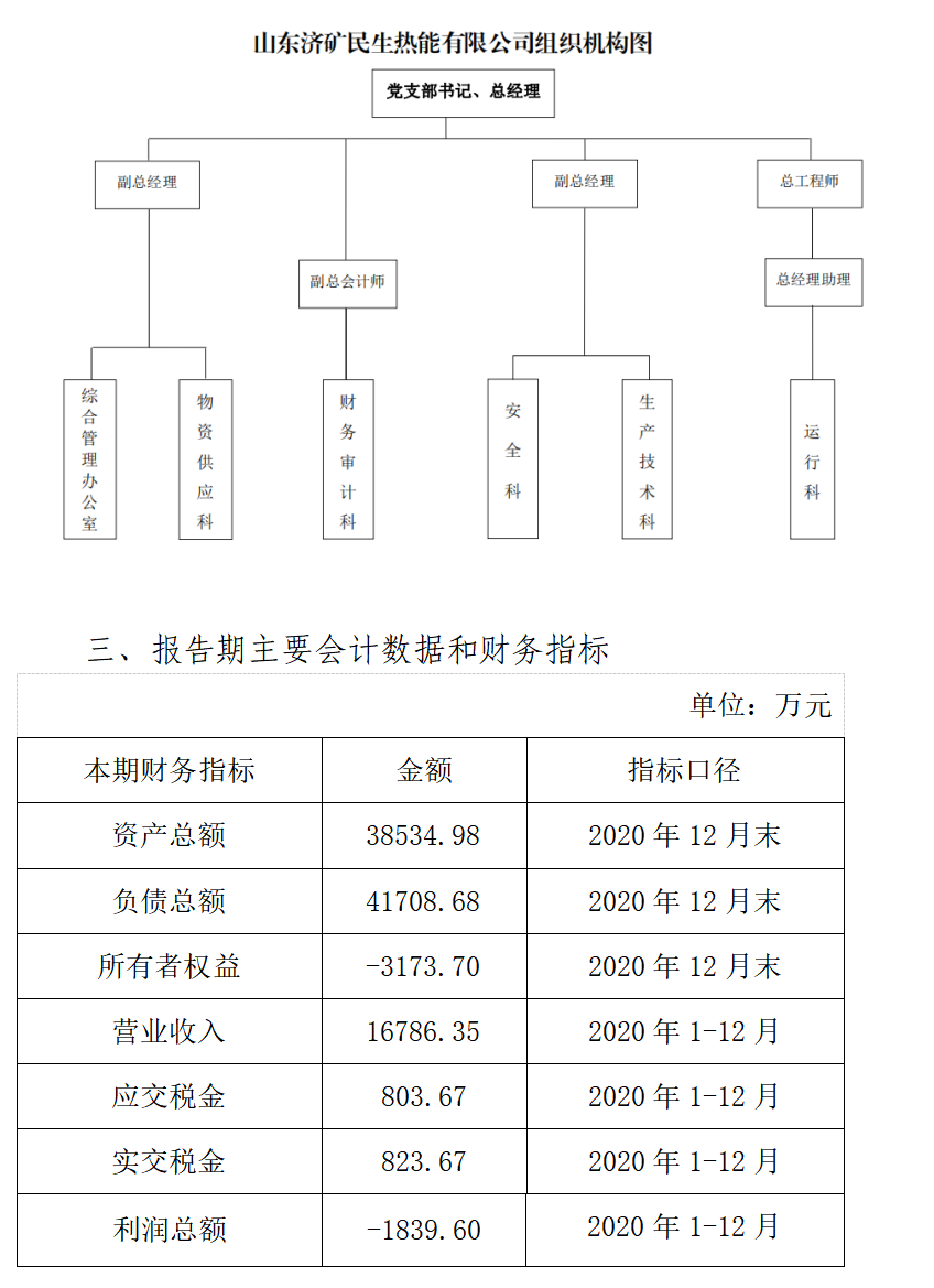 1640087591782822.png 微信截图_20211221195256.png