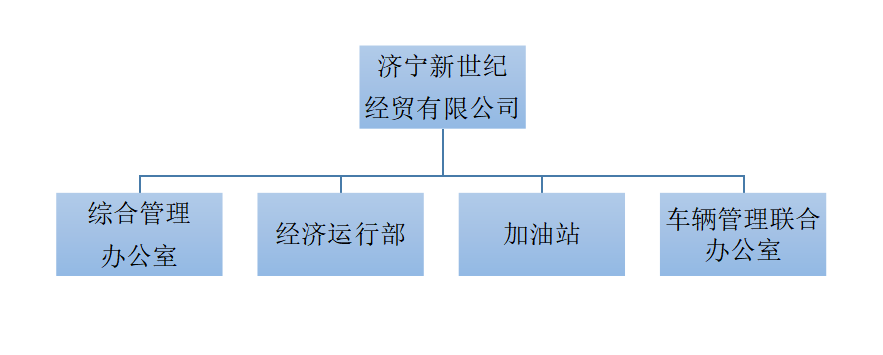 1640087868408800.png 微信截图_20211221195733.png