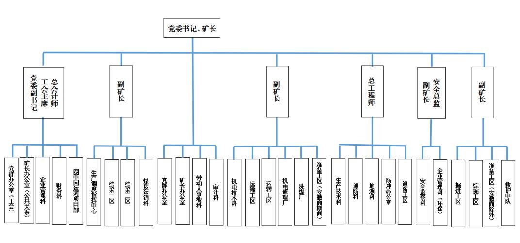1660622462823659.jpg 微信图片编辑_20220816120048.jpg