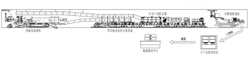 1662947111221373.png 微信截图_20220912094401.png