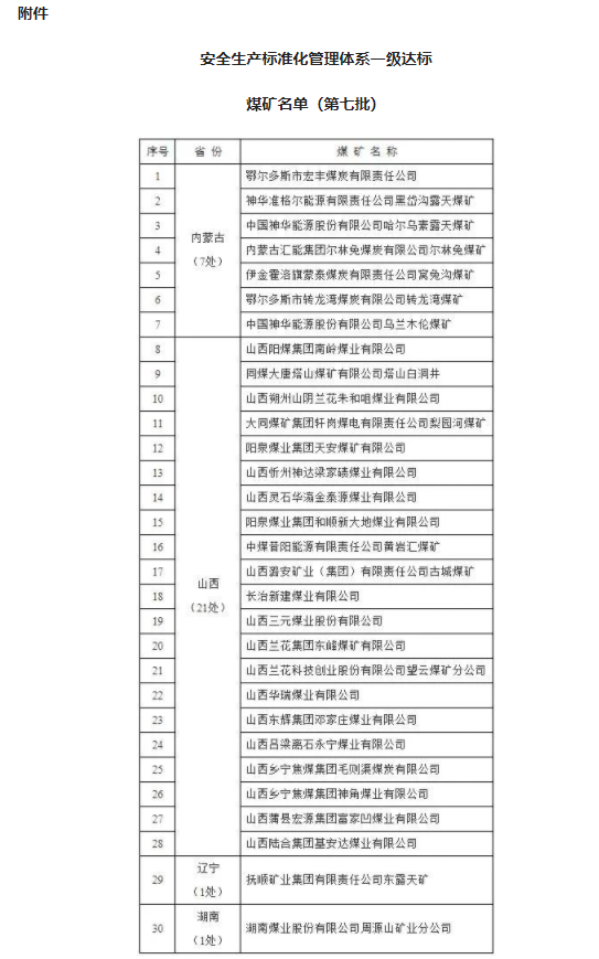 1676531956681237.png image.png