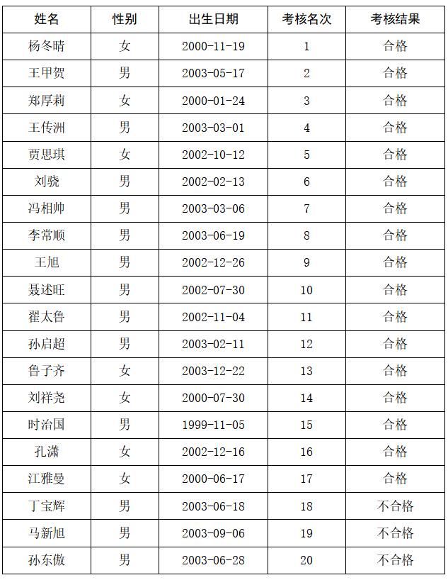 1690169205617898.jpg 微信截图_20230724112424.jpg