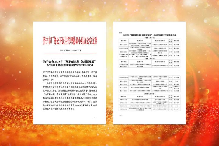 济宁能源集团提案获市级提案竞赛一等奖